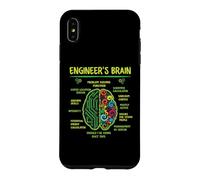Funny Engineering Games Process Engineer's Brain Coque pour iPhone XS Max