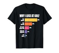 Funny Golf Humor Why I Lose at Golf T-Shirt