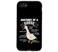 Funny Honk Meme Bird Lover Animal Humour Oie Coque pour iPhone SE (2020) / 7 / 8