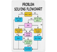 Funny Work Gifts Coworkers Boss Employee Problem Solving Flow Chart Metal Tin Sign Office Humor Wall Decor Team Manager Gift 8 X 12 in