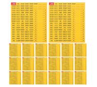 FUNOMOCYA 20 Feuilles d'Étiquettes Autocollantes Étanches pour Panneaux Électriques Numérotées pour Disjoncteurs Compatibles Tableaux de Distribution Identification Claire pour Usage