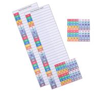 FUNOMOCYA 4 Feuilles Electrical Panel Labels Self-adhesive Circuit Breaker Box Stickers For Home And Workspace Safety