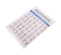 FUNOMOCYA Mandolin Chord Chart For Beginners Lightweight Practical Fretboard Note Guide For Mandolin Players And Teachers
