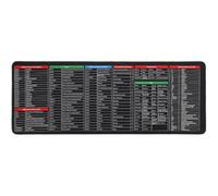 FUNOMOCYA Tapis de Souris Multifonctionnel Raccourcis Clavier Excel, Caoutchouc et Tissu, Dimensions 300x800x3mm, pour Bureau et Gaming
