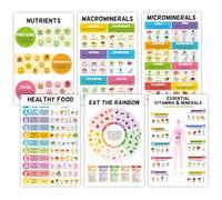 Fuwane Lot de 6 tableaux alimentaires sains de 27,9 x 43,2 cm, affiches verticales sans cadre pour cuisine, école, salle de classe, bureau, décoration murale