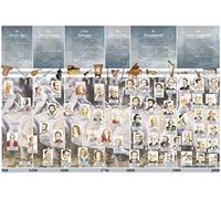 Fuzeau 7049 - Histoire de la musique Poster chronologique -plastifié- - Régis Haas