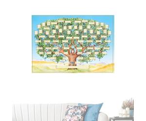 FVPKYUR 40x60cm Tableaux D'arbre Généalogique Vierges - Grand Tableau D'arbre Généalogique, Décoration D'arbre Généalogique Multifonction, Modèle D'arbre Généalogique, Poster Généalogique Génération