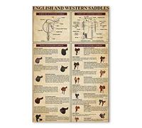 FWJZDSP Affiche de connaissances équestres, selles anglaises et western, panneaux métalliques, club de cow-boy, ferme, décoration murale, plaque vintage, 8 x 12 pouces