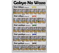 FWJZDSP Affiche murale sans cadre pour l'apprentissage du judo, impression sur toile Gokyo No Waza, tableau des connaissances, décoration murale inspirante pour salle de judo, 20 x 30 cm
