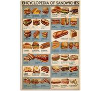 FWJZDSP Ancienne plaque en étain vintage encyclopédie des sandwichs savoir métal étain signalisation jambon beurre bar homme cave salon mur art déco drôle cadeau