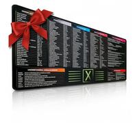 FZGuides Grand tapis de souris de référence avec raccourcis Excel, sous-main de bureau géant avec formules (français non garanti), imperméable, format XL, en multispandex et caoutchouc