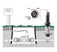 G.F.Turbine Arroseuse Irrigation Wedge 12,5 Edit 3/4'' Rotation De 8 A 15 M