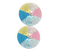 Gadpiparty Lot De 2 Badges De Roue Des Émotions Pour Enfants Roue Des Sentiments En Émail Roue Des Émotions Roue Des Émotions Pour Enfants Thérapie Humeur Expression Décoration De
