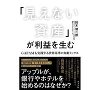 : Gafam ()