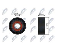 Galet tendeur de courroie trapézoïdale Matière plastique RNK-MZ-013A NTY