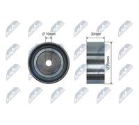 Galet tendeur de courroie trapézoïdale Métal RNK-PE-012 NTY