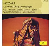 Gallo - Mozart:le Nozze di Figaro