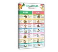 Gallstone Tableau de liste des aliments - Impression artistique - Après élimination de la vésicule biliaire - Faible en matières grasses et riches en fibres - Décoration murale pour cuisine, chambre à