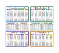 GALPADA 8 Pièces Cartes Flash Mathématiques en PVC pour Garçon et Filles en Maternelle, 8 Cartes Éducatives pour Stimuler L'intérêt et Renforcer Les Tables de Multiplication en Classe