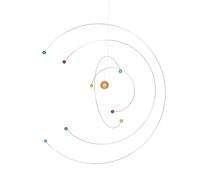 GALPADA Mobile Atomique pour Classe Mobile Astronomie Suspendu Grande Maquette de Planète Décoration Spatiale pour Maison Scientifique de Planètes Suspendu
