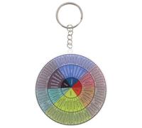 GALPADA Porte-clés en Acrylique Pendentif Roue des Émotions Double Face