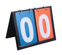 GALPADA Tableau de Score Manuel pour Basketball et Volleyball en PVC Chiffres à Deux Digits, Bordures Lisses, pour Compétitions et Activités Sportives
