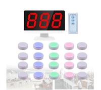 Gamelle de quiz sans fil - Buzzer - Buzzer - Mise en veille automatique - 3 modes de réponse - Buzzers pour jeu télévisé, salle de classe, école, soirée de jeu en famille (20 groupes)