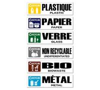 GamesMonkey® - Autocollants de collection Recyclables poubelle - FR - V1 - Illustrés imperméables lavables - Français Anglais - Vinyle brillant DH (15 x 4 cm, 6 pièces)