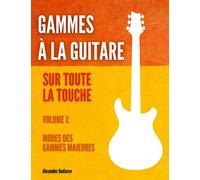 Gammes à la guitare sur toute la touche: Volume 1: Modes des gammes majeures