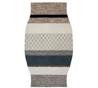 GAN de GANDIA BLASCO tapis CAMPANA MANGAS COLLECTION (MC3 - Laine)