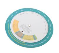 GANAZONO Bmi Index Chart Mural à Montage Facile pour Homme Roue de Contrôle Santé Poids et Rapide de Limc Outil de Mesure Compact pour Maison Gym et