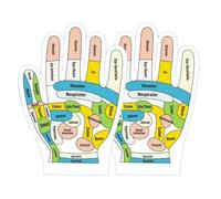 Gants à main, moufles imprimées, gants anglais acupoints de zone de réflexologie, points de pression, ajustement confortable, naturelle, réduction de la tension, outils de massage pour la