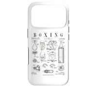 Gants de Boxe Pugilist Boxer Vintage Brevet Dessin Imprimé Coque pour iPhone 17 Pro