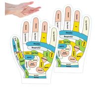 Gants De Massage Pour Les Mains, Mitaines Imprimées Version Anglaise Pour Réflexologie, Gants De Massage, Gantss De Réflexologie Tutoriel, Outil De Réfleologie Pointé À La Main, Outils De Massages D'a