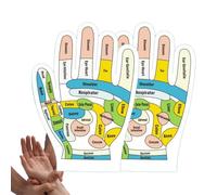 Gants De Réflexologie Manuel - Gants Avec Impression De Massage Des Mains En Version Anglais | Outils De Massage Des Points D' , Gants Tutoriels Pour Débutants