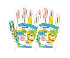 Gants de réflexologie tutoriel - Moufles avec inscription en anglais et impression de massage des mains | Appareil de thérapie d'acupunction adapté aux débutants | Moufles pédagogiques pour le