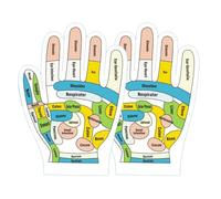Gants de réflexologie tutoriels : gants de massage avec diagramme des mains, aide à l'apprentissage de l'acupression | Outil d'apprentissage du stress, cartographie des points