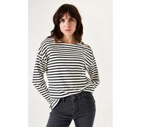 Garcia Z0015 Sweatshirt Noir M Femme