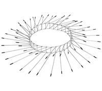 Gardigo Ceinture de répulsif pour Chat