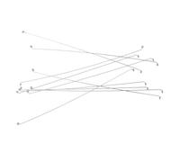 Garneck 10 Pièces Lot de Fils de Rechange Acier Inoxydable pour Trancheuse à Fromage Fil Coupe Fromage et Réutilisable pour Cuisine Domestique pour Beurre Jambon