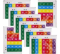 Garneck Lot de 8 Autocollants pour Notes de Flûte de Pan, Faciles à Déchirer et Coller, Accessoires pour Débutants, Guide Phonétique pour Instrument de Musique