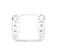 Garniture Sortie d'air Latérale Cadre Pour Pour A Classe Pour GLA Pour GLB Pour GLE Pour GLS Pour CLA Pour EQB Autocollant De Décoration Bouton Souris Contrôle Central Voiture(Model A 8pcs)