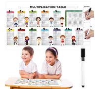 GAROMIA Tableau de multiplication avec effacement des mathématiques Manipulation des mathématiques Réutilisable Poster Écrivez et supprimez le diagramme de multiplication pour salle de classe Home