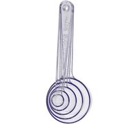 Gastromax Ensemble de 5 cuillères de mesure - plastique sans BPA - 1/5/15/50/100 ml - transparentes