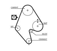 GATES 5129 Courroie de distribution pour BEDFORD,OPEL,VAUXHALL