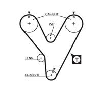 GATES Courroie de distribution Courroie De Distribution 5228XS 1419mm 25,4mm