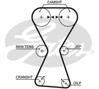 GATES Courroie De Distribution Pour Mitsubishi Lancer VII Break CS_W 2.0