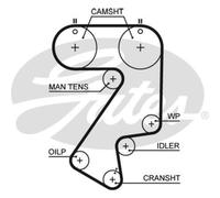 GATES Courroie De Distribution Pour Toyota MR 2 II SW2 2.0 16V Celica ST20