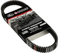 Gates Courroie G-Force CVT 19G4022
