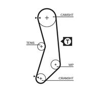 GATES K015030XS Kit de courroie crantée pour FIAT